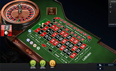 Premium European Roulette Table